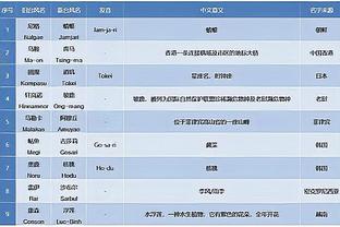 董路：申花五外援首发+下半场四国脚替补登场，这仗打得有点富裕